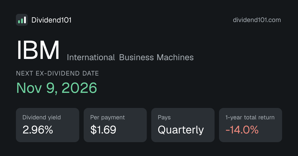 IBM (International Business Machines) ex-dividend date, dividend ...