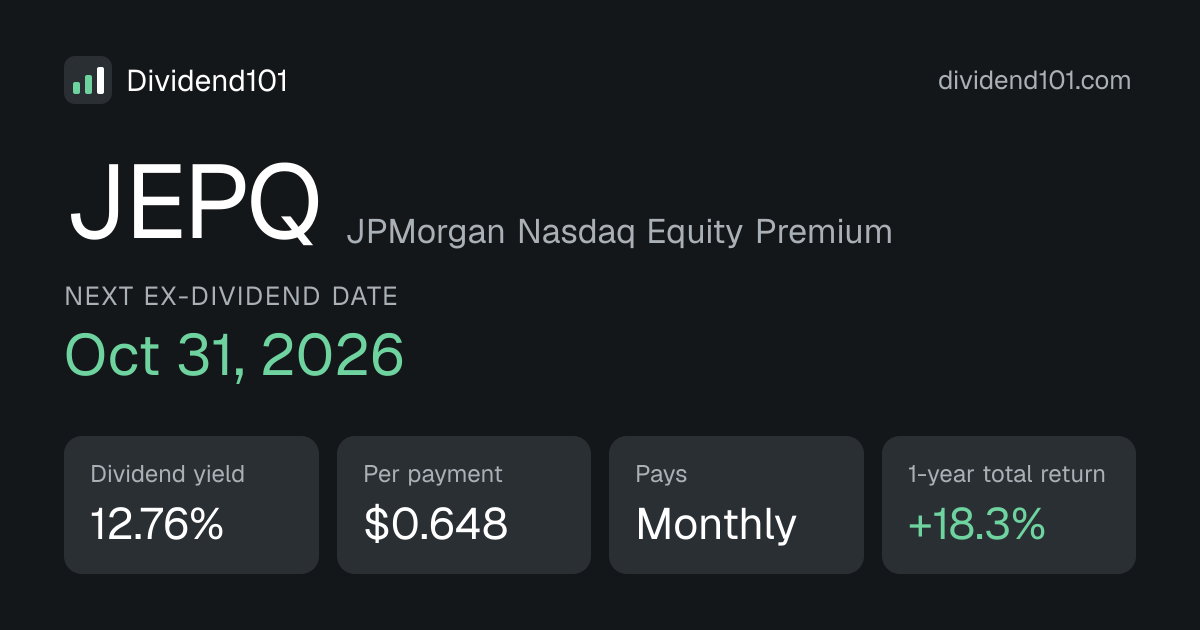 JEPQ (JPMorgan Nasdaq Equity Premium ) ex-dividend date, dividend ...