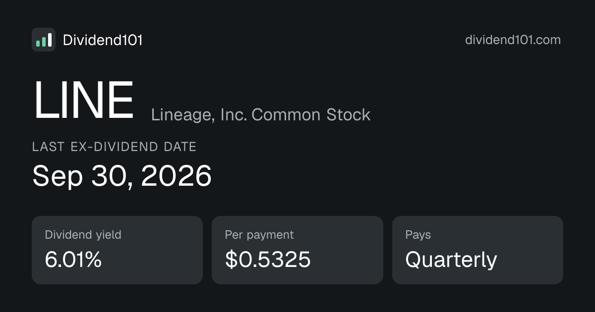 LINE (Lineage, Inc. Common Stock) ex-dividend date, dividend & yield ...